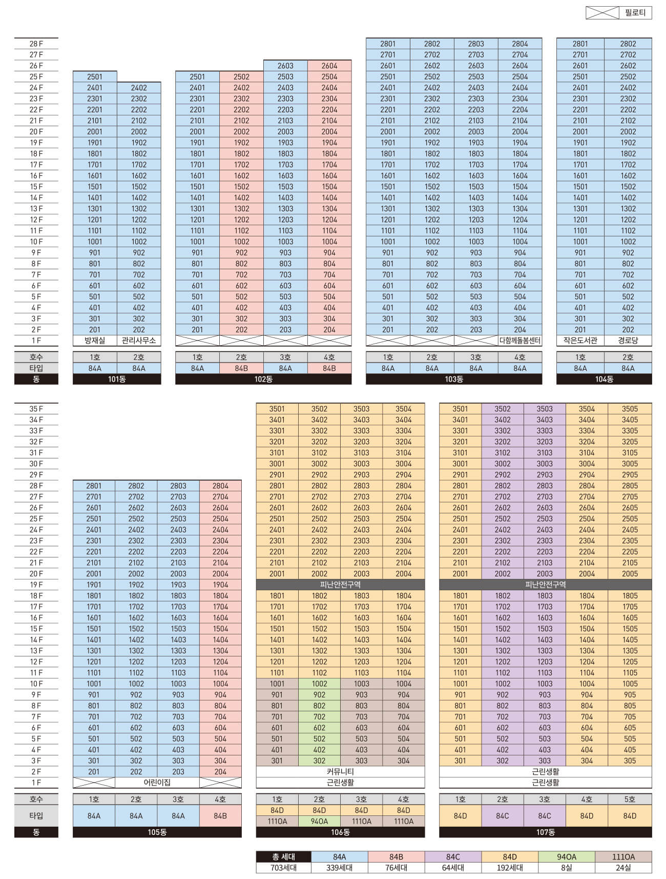 단지3.jpg